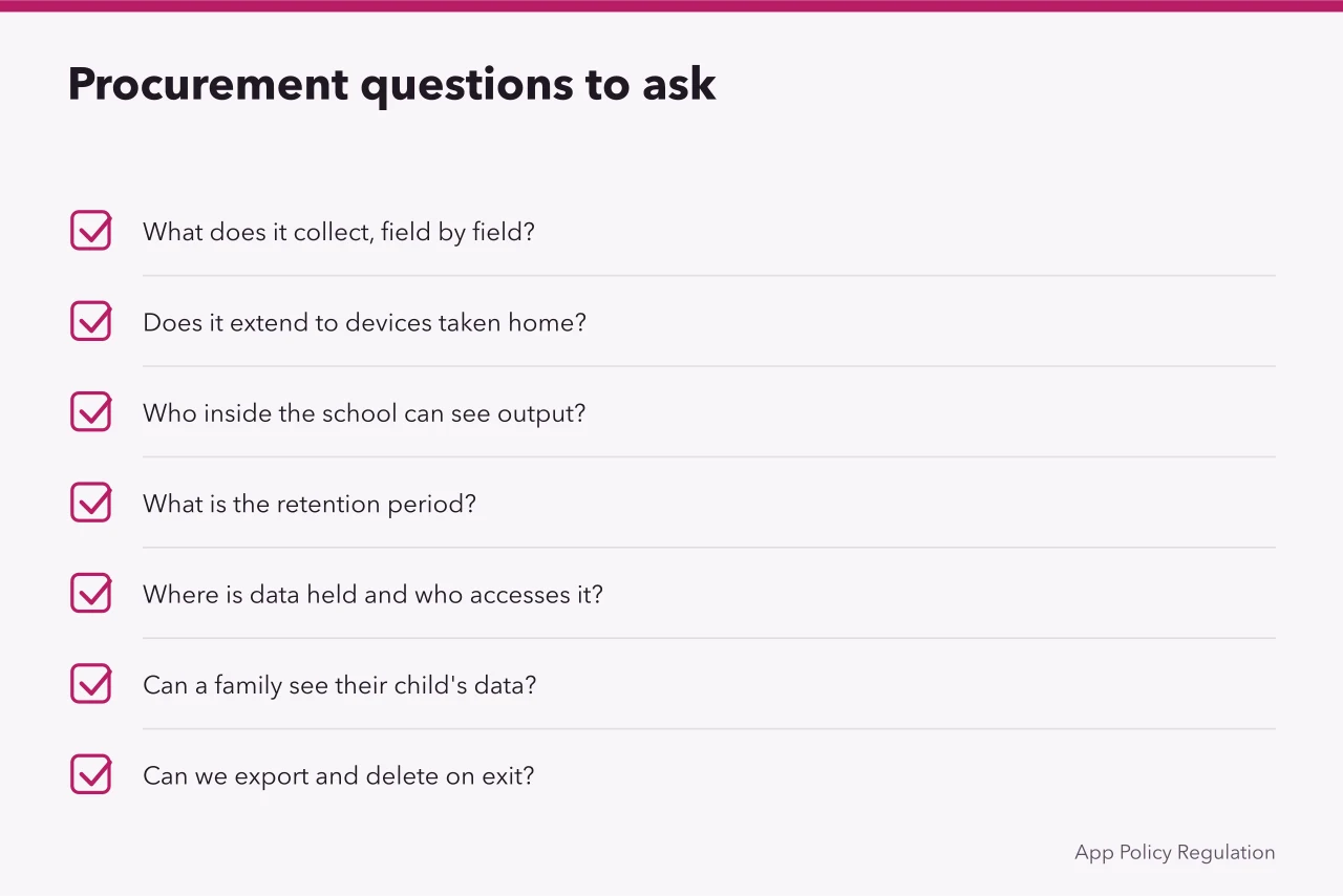Checklist of procurement questions for school policy software (School policy software compared: filtering versus alerting tools)