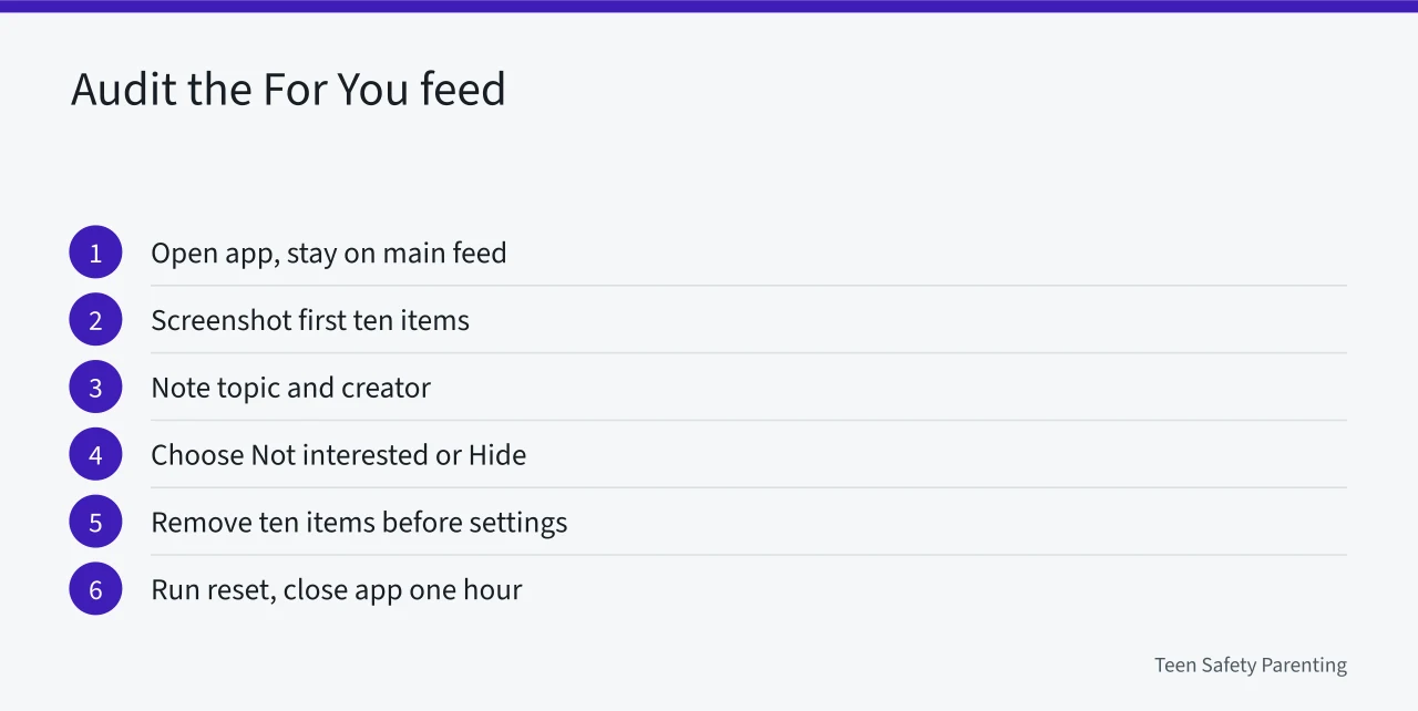 Six-step checklist for auditing a teen's For You feed (Teen Social Media Safety: How to Check What the Algorithm Sends Your Kid)